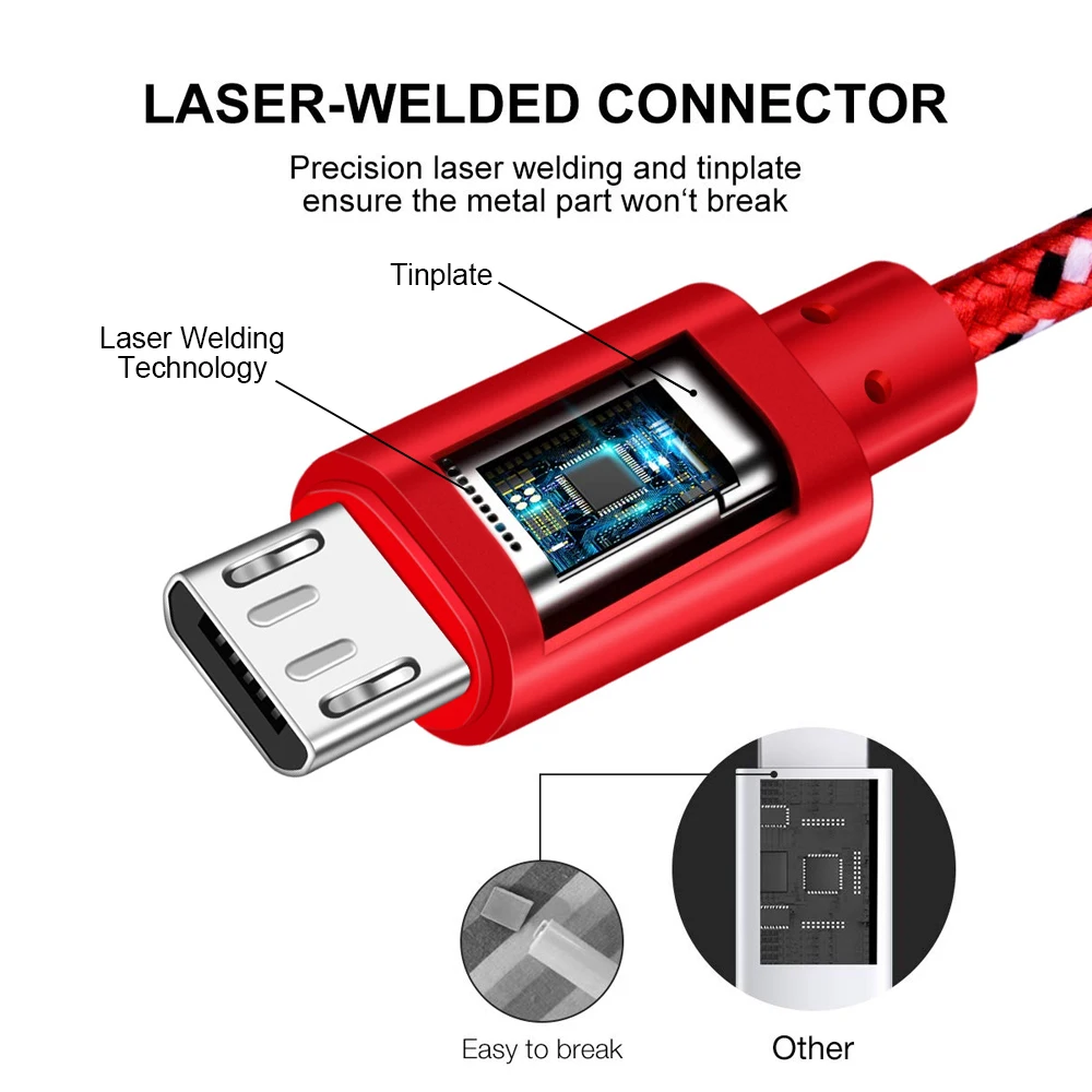 Micro USB кабель 1 м 2 м 3 м нейлон Быстрая зарядка USB кабель для передачи данных для samsung S7 Xiaomi LG планшет Android мобильный телефон usb зарядный шнур