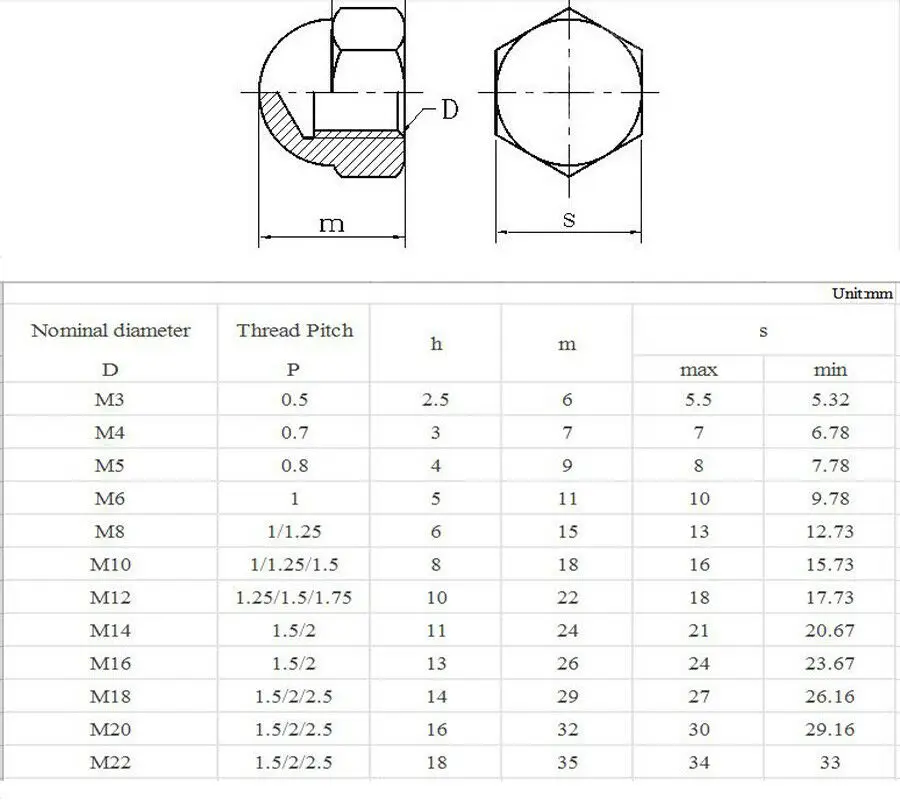 4 Dadi Di Bloccaggio M10 X 1,25 Mm - Acciaio Inox 304 - Foto 10