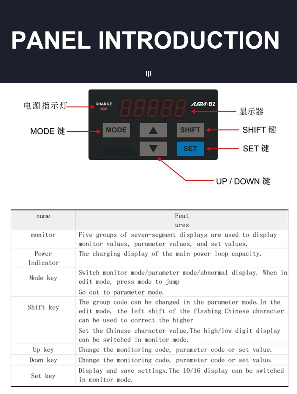 Delta 400W 3A AC 750W серводвигатель 3000RPM 2,4 N. M. 0,75 кВт однофазный 80ST M02430 AC Серводвигатель+ серводвигатель