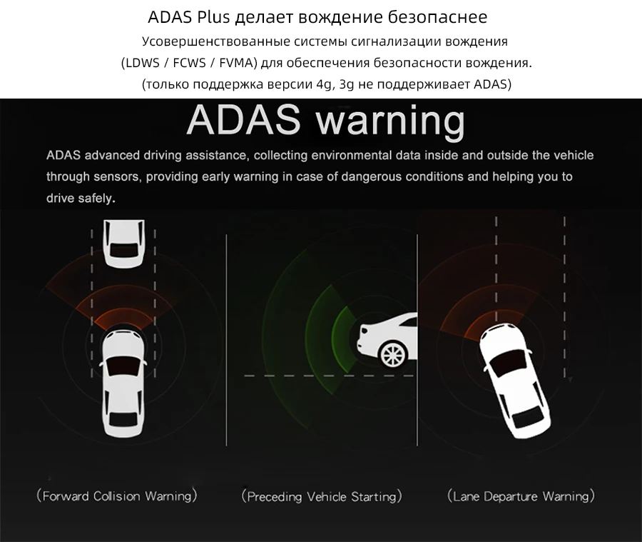 4G ADAS Android автомобильный видеорегистратор FHD 1080P WiFi gps навигатор двойной объектив видеорегистратор дистанционный монитор FM камера заднего вида 785