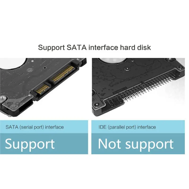 USB 3,0/2,0/type C до 2,5 дюймов SATA жесткий диск адаптер конвертер кабель для 2," HDD/SSD