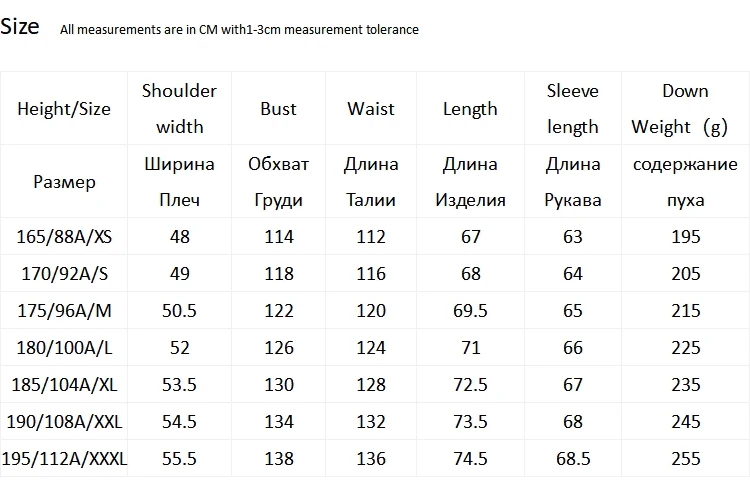 MLMR мужской короткий пуховик с капюшоном, парка, пальто JackJones, бренд, мужская одежда 218412512