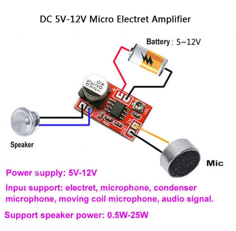 

DC 5V-12V Micro Electret Amplifier MIC Condenser Mini Microphone Amplifier Board