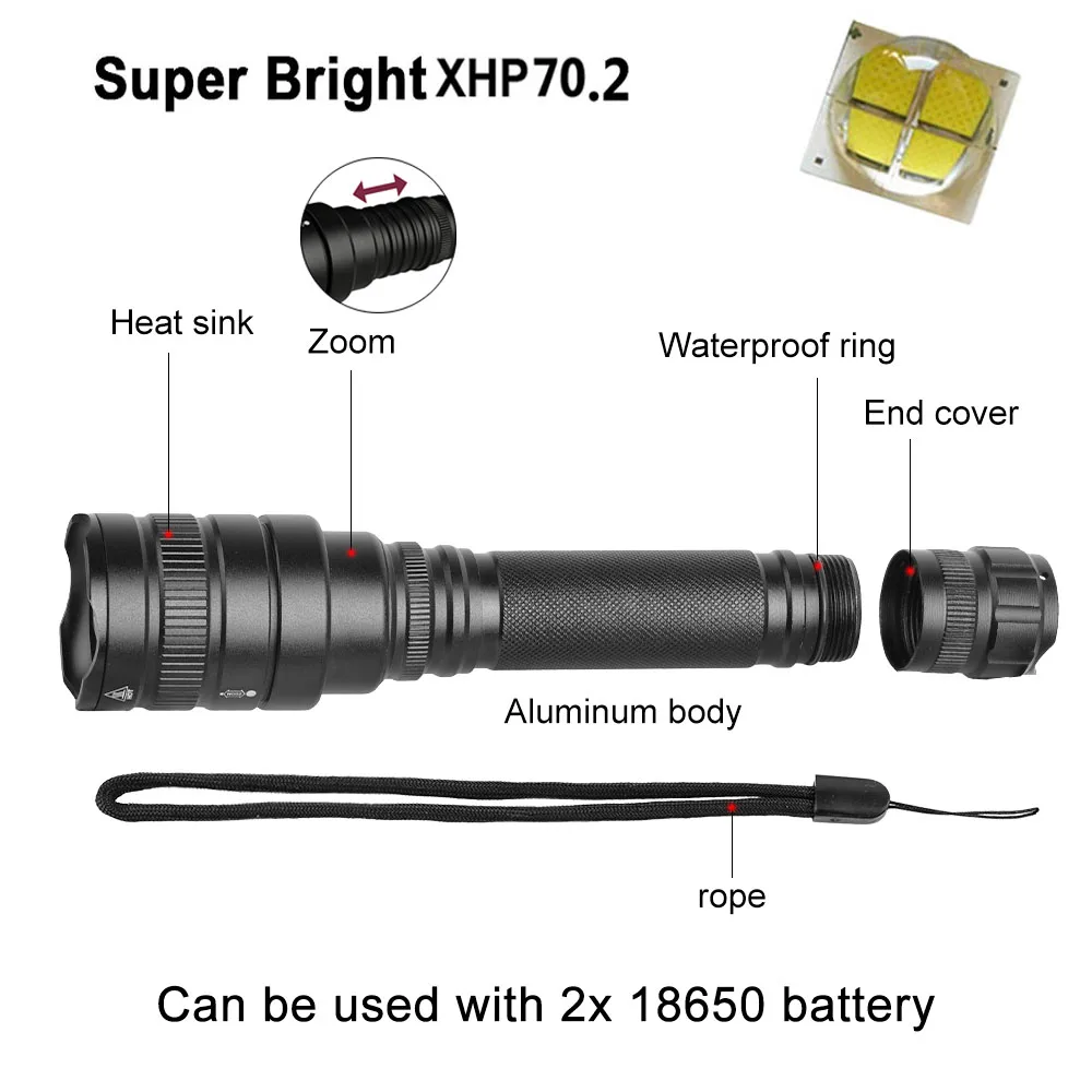 Anjoet тактический фонарь xhp50 led ультра яркий водонепроницаемый фонарь Zoom фонарь Перезаряжаемый 18650 Наружный свет для кемпинга
