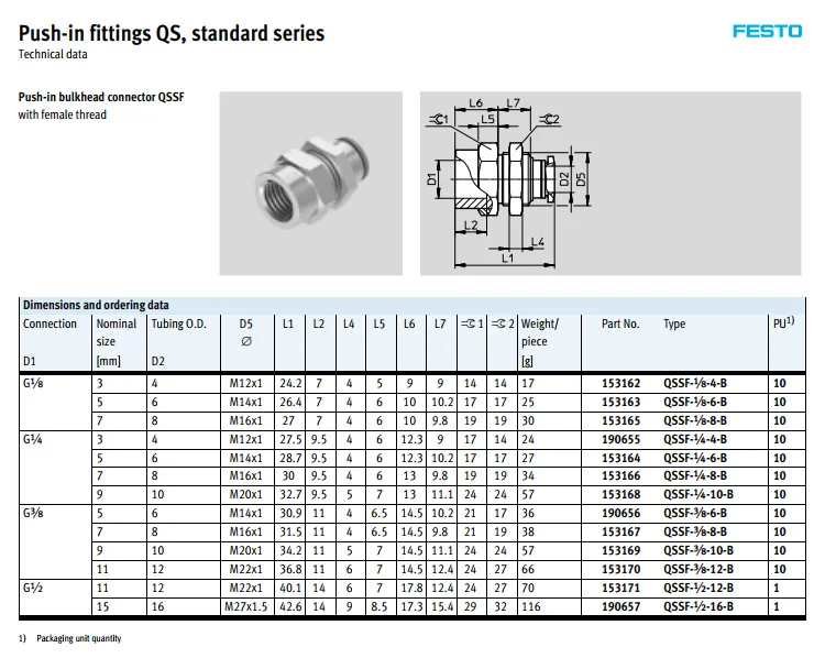 QS-6-4 153037 QS-8-6 QS-10-8 QS-12-8 QS-12-10 FESTO пуш-ап-быстроразъемные соединения QS стандартная серия разъем пневматический компонент инструменты воздуха