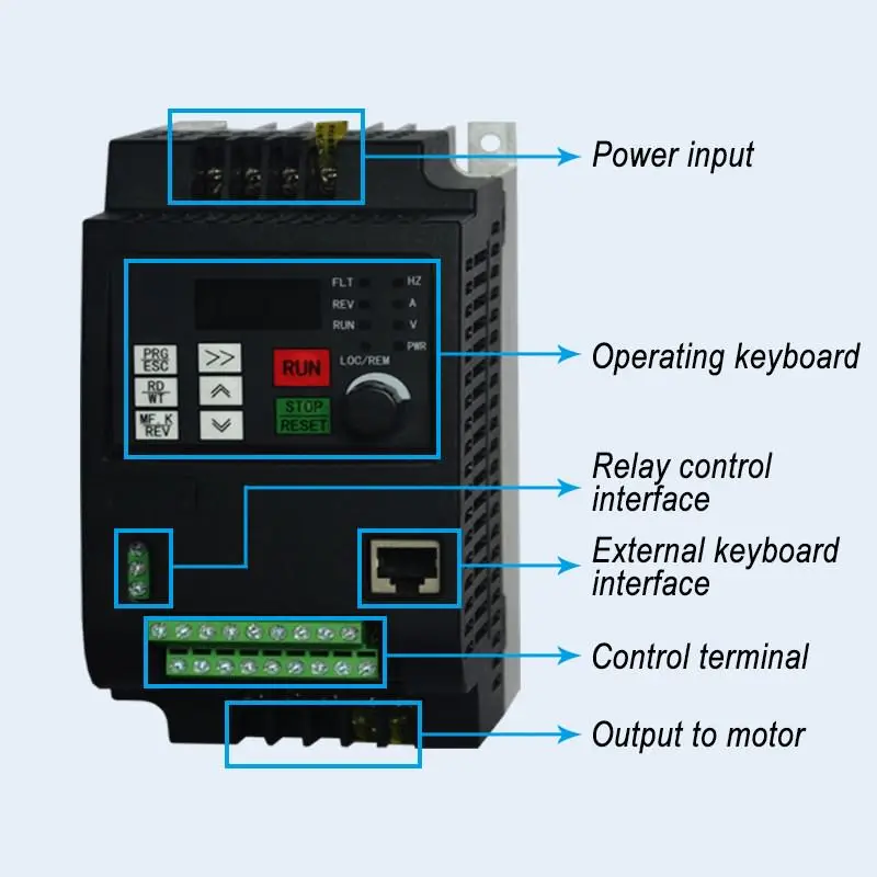 monofasico 220 do inversor wk310 vfd 15kw 02