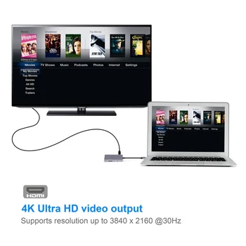 

Testing list 8 in1 USB HDMI 4k RJ45 Power Adapter Type C HUB HAB Splitter For Macbook Pro Air