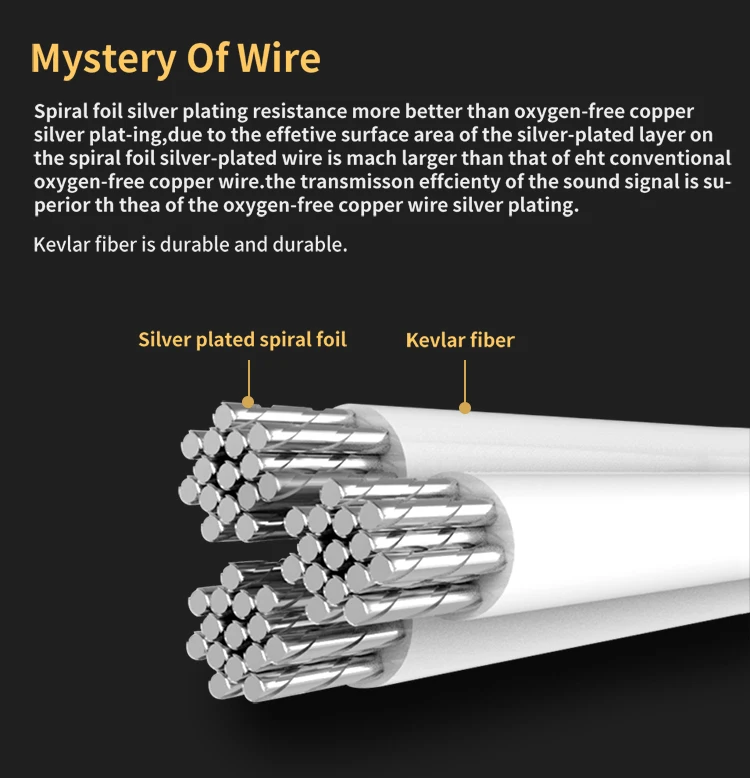 MMCX编织镀银线750英文 (7)