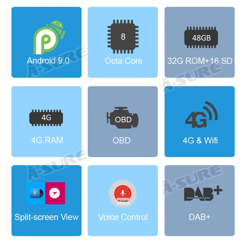 A-sure 7 дюймов 2 Din 8 ядерный Android 9,0 радио gps dvd-плеер навигация для Audi A4(2002-2007) S4 RS4 8E 8F B9 B7 SEAT EXEO RNS