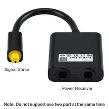 Оптический кабель волоконный адаптер телевизионный плеер аудио сплиттер 5,1/7,1 каналов DVD коммутатор аксессуары 1 до 2 компьютерный разъем