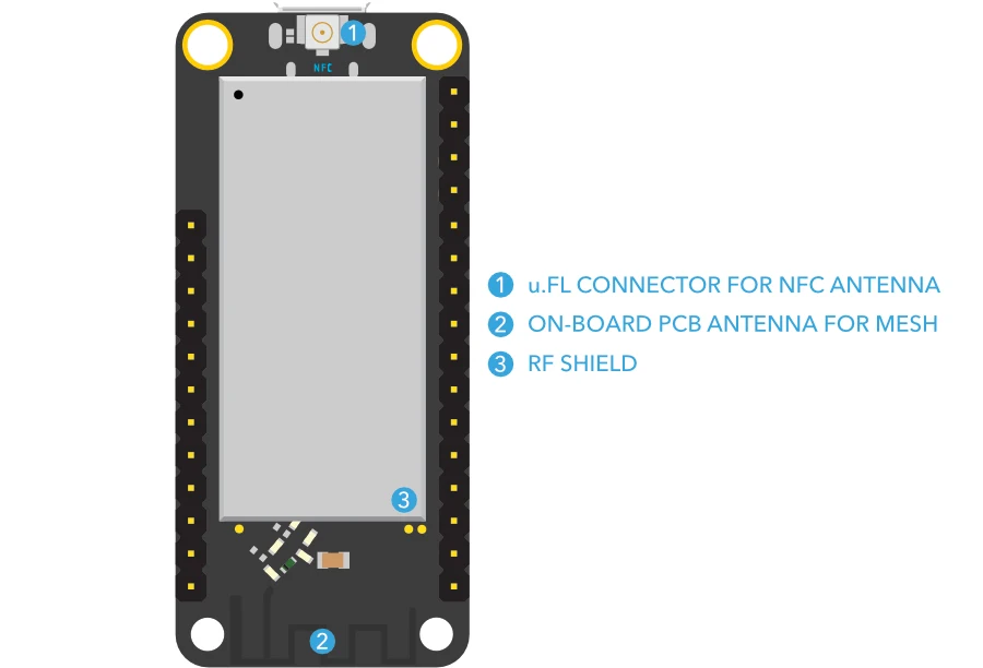 Частицы Argon IoT макетная плата Поддержка Wi-Fi Сетка Bluetooth DSP FPU NFC с скандинавским nRF52840 1MB flash для устройства облако