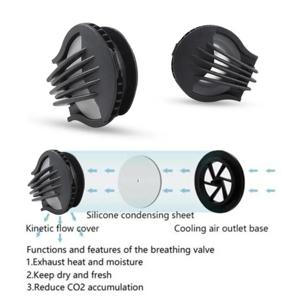 Anti-pollution Mouth Mask with Filter