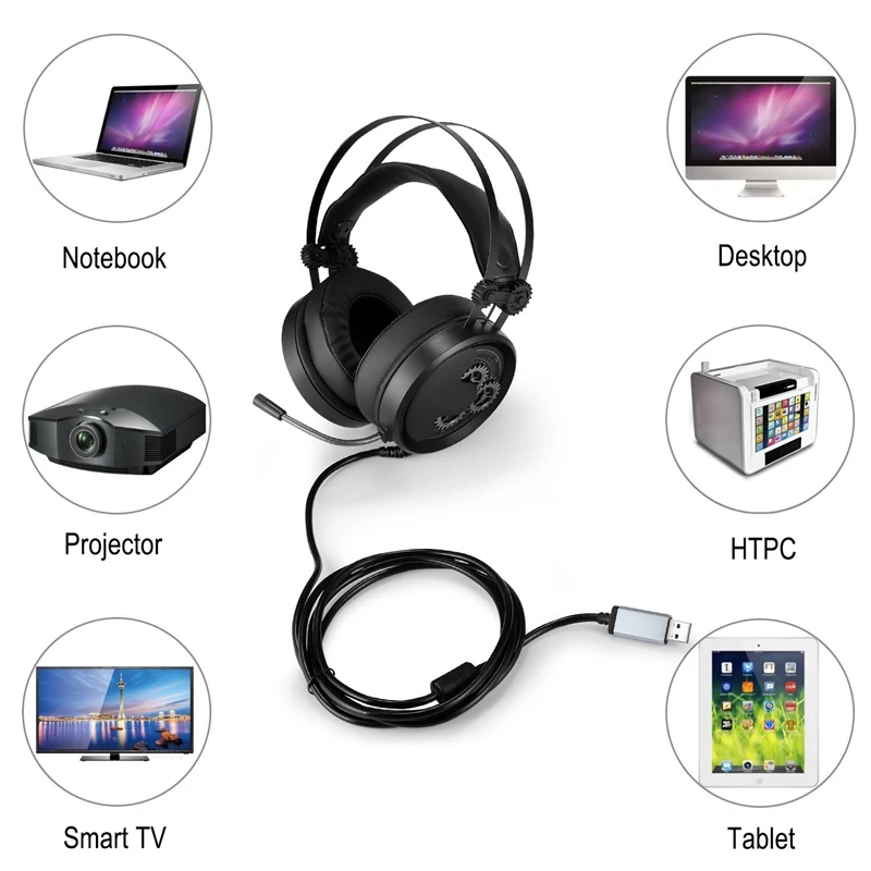FFYY-игровая гарнитура, X9 компьютерная игра Usb гарнитура, регулятор громкости и светодиодный светильник дыхания для ПК, ПК, ноутбука, Mac