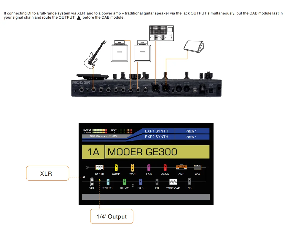 MOOER GE300 флагманский мультиэффектный инструментальный процессор 108 цифровой усилитель модели 164 высококачественные эффекты гитарная педаль эффектов