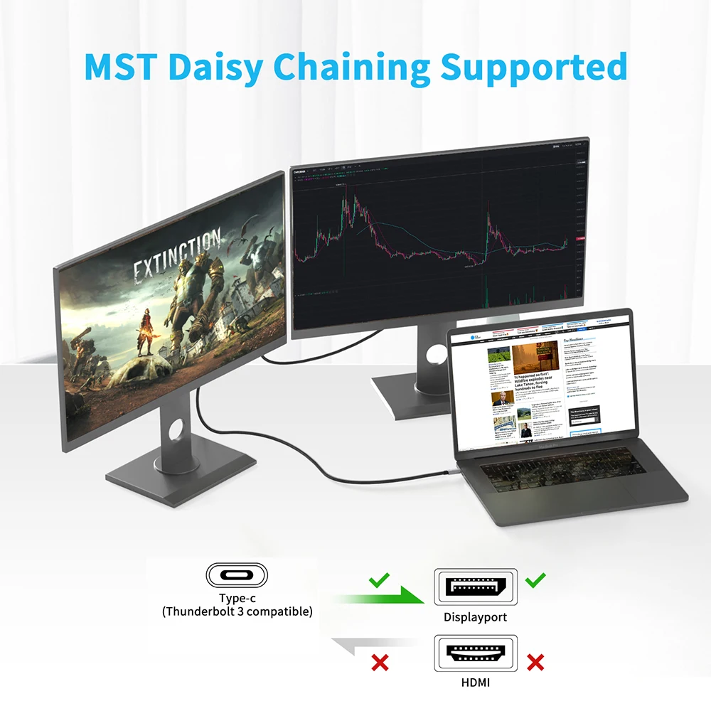 Thunderbolt USB C para Displayport Cabo 8K 4K 144Hz 2K 165Hz