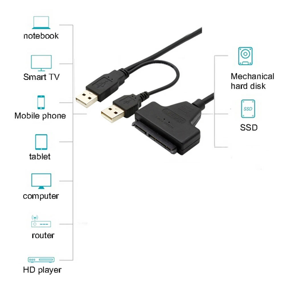 Жесткий диск конвертер USB 2,0 адаптер SATA 7+ 15 Pin кабель для 2,5 дюймов жесткий диск для ноутбука