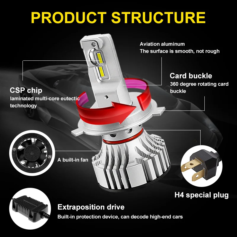 EURS F2 LED Car Headlight H4 H7 canbus H1 H8 H9 H11 9005 9006 72W 12000lm 6500K Car Styling Auto Headlamp Fog Light bulbs