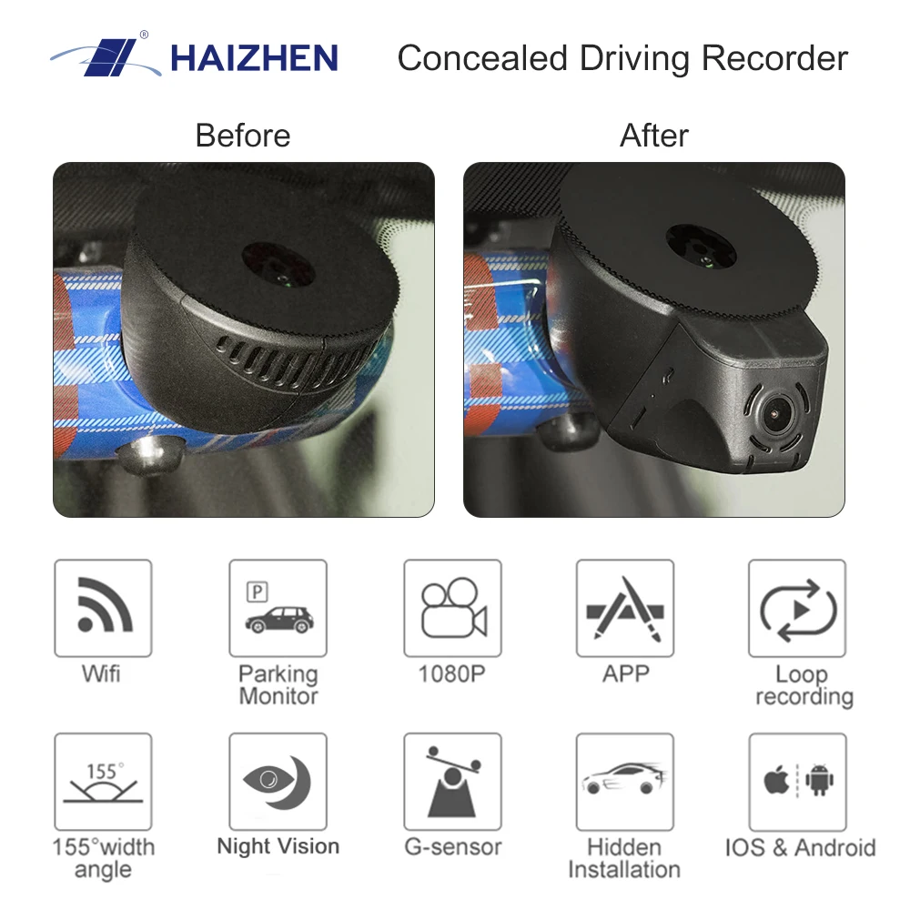 HAIZHEN Автомобильная dvr камера 1920x1080P F 1,4 WDR+ HDR скрытый стиль видеорегистратор для мини-камеры ночного видения