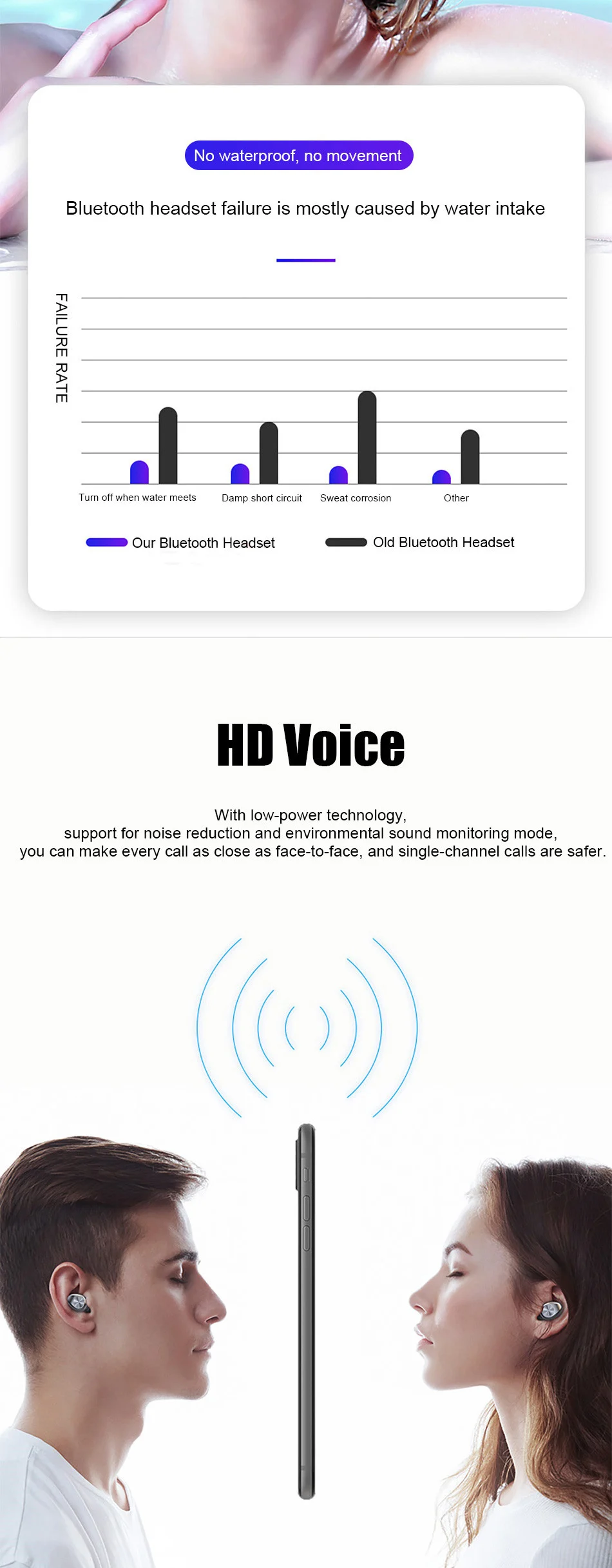 Беспроводные наушники Bluetooth V5.0 F9 TWS, беспроводные Bluetooth наушники, светодиодный дисплей, 2000 мАч, внешний аккумулятор, гарнитура с микрофоном