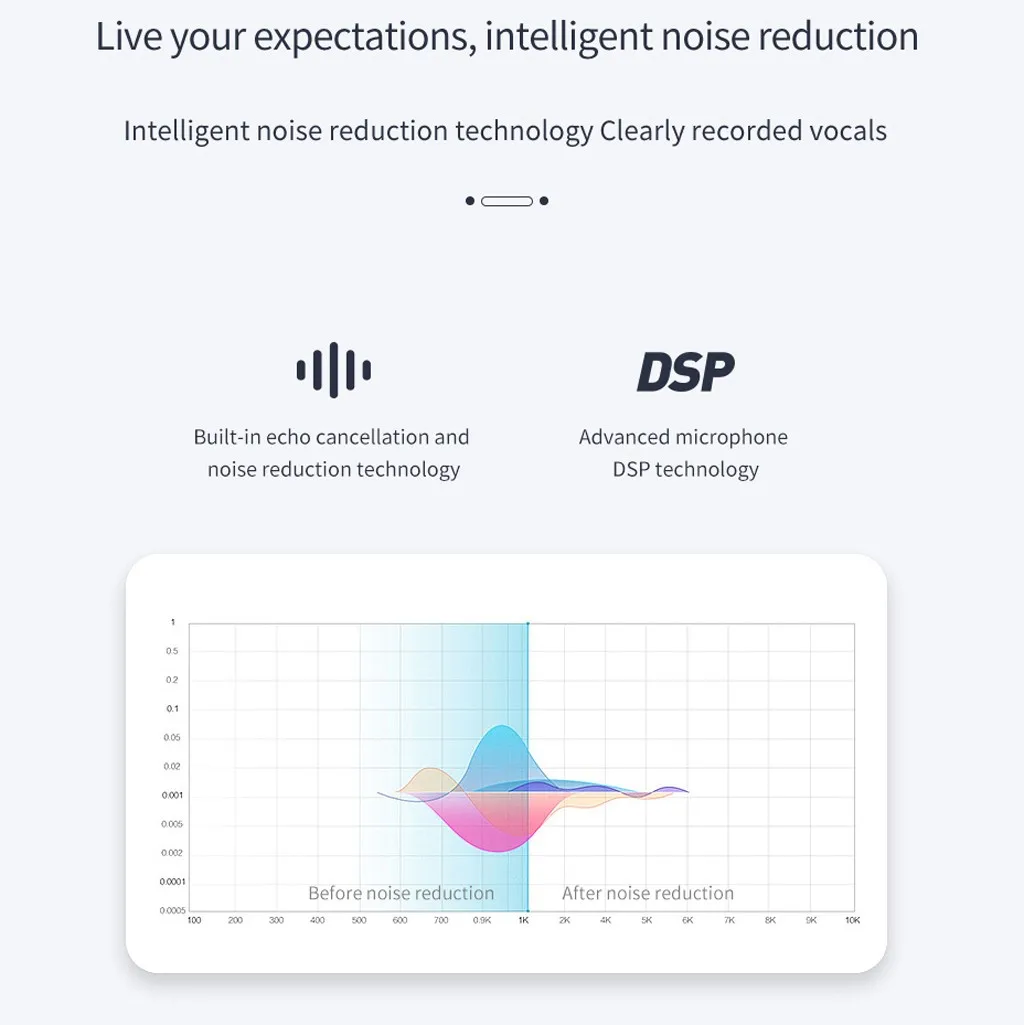 Солнцезащитный козырек автомобильный MP3-плеер Bluetooth Hands-Free мобильный телефон музыкальный плеер беспроводной Bluetooth Автомобильный Mp3 портативный аудио плеер