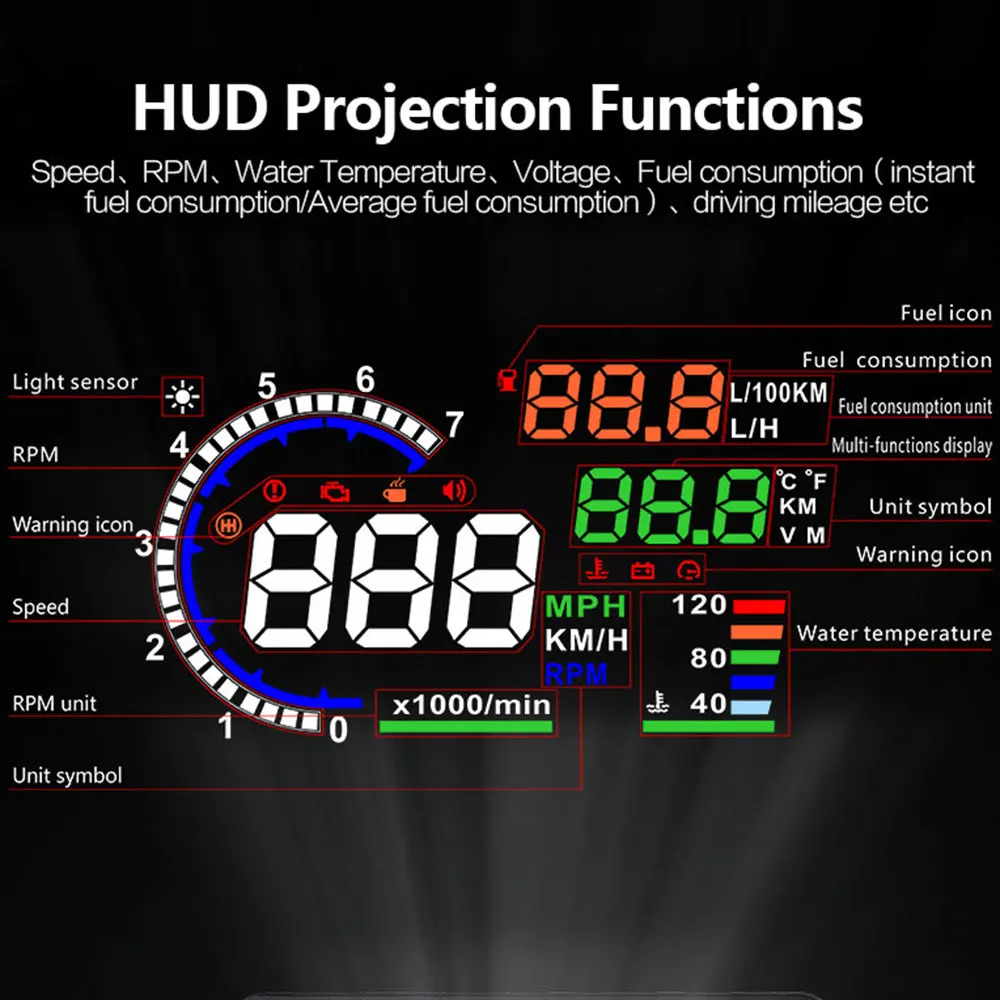 A8 OBD2 HUD Car Head Up Display LED Windshield Projector Speed Fuel Warning Voltage Alarm Speed Water Temp Data Diagnostic Tool