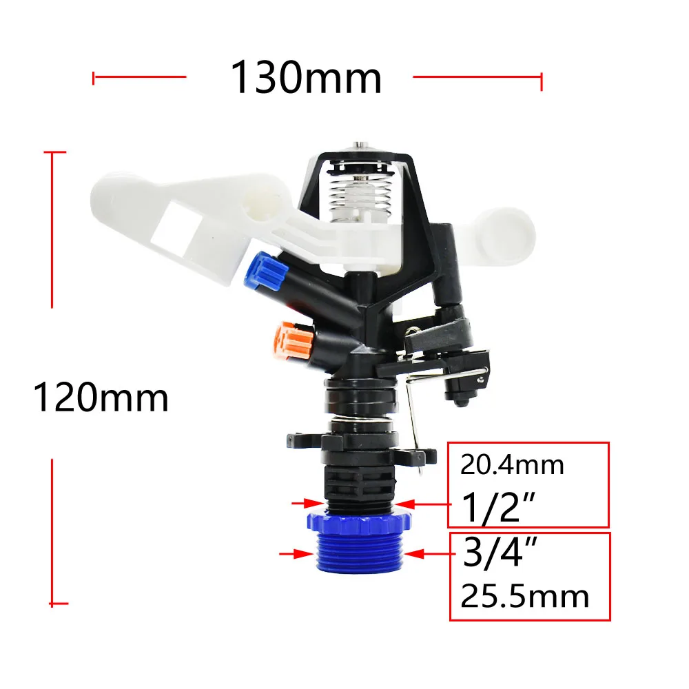    ƿ﷿ Ŀ , 360  ȸ  Ŭ, 1/2 3/4   , 1 