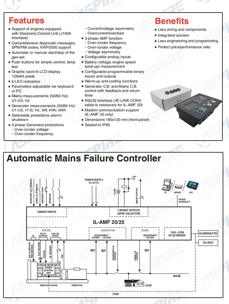 Генераторный контроллер AMF20 генераторный контроллер AMF 20