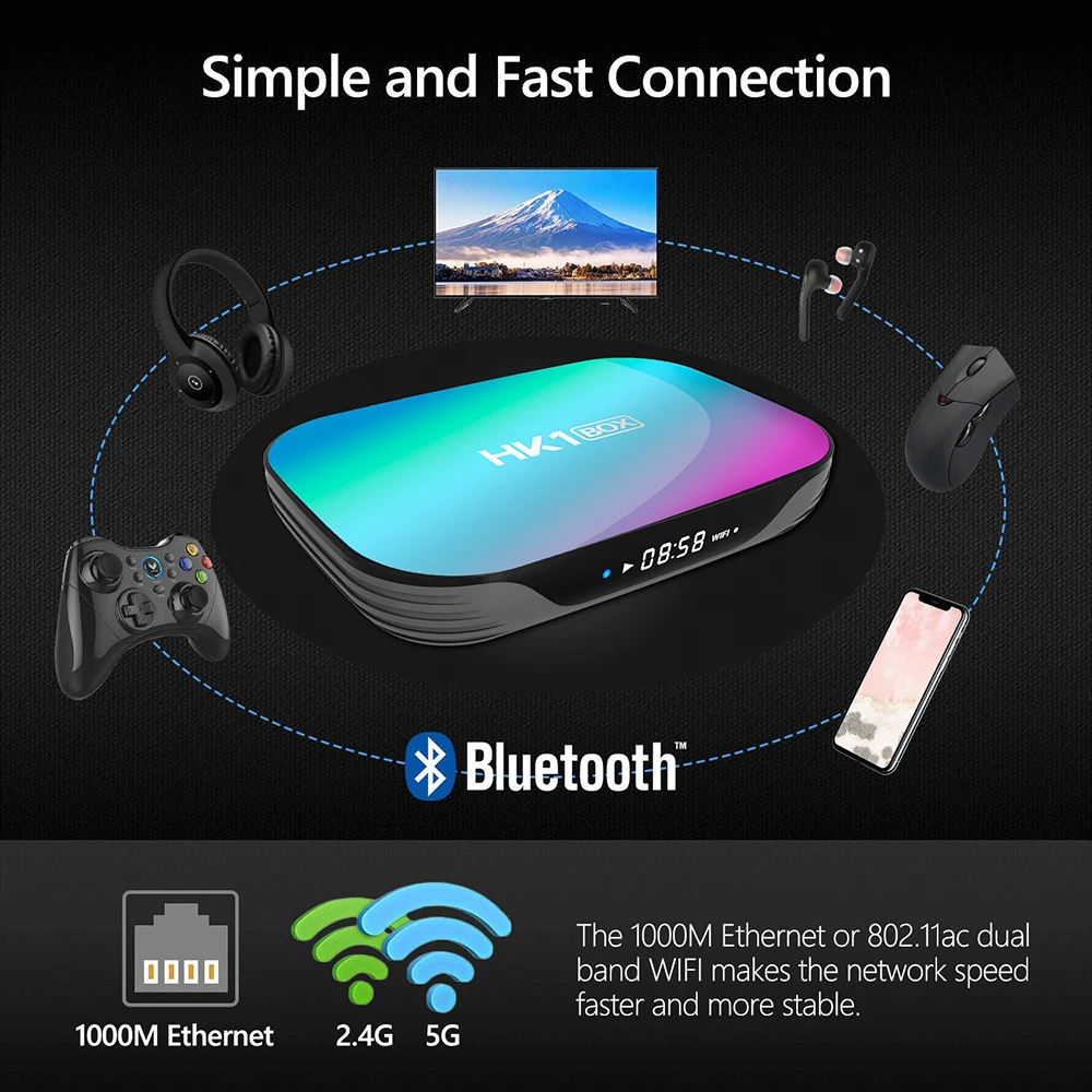 HK1 Смарт ТВ Box Android 9,0 Amlogic S905X3 двухъядерный процессор Wi-Fi 8K Bluetooth USB 3,0 Поддержка Netflix Youtube IPTV Set-top Box Media Player