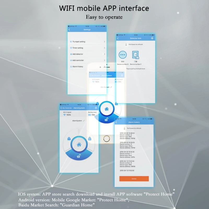 Wifi/GSM/4G GPRS сигнализация беспроводной инфракрасный умный мониторинг системы домашней безопасности хост ЖК-дисплей/SOS/мобильный телефон дистанционное управление