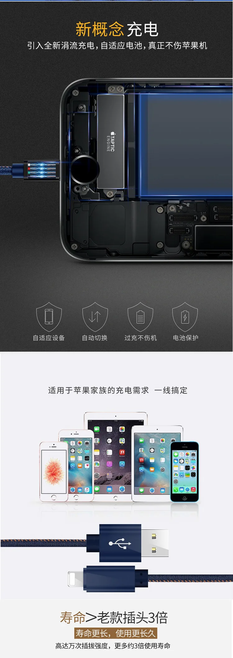 Cafele, USB кабель, 1 метр, нейлон, одинарный разъем, провод для передачи данных для IPhone X, Xs, Max, 8 Plus, 7, 6 S, 5S, Ipad, Mini, зарядное устройство для мобильного телефона, USB шнур