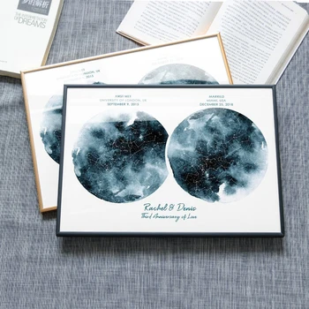 

Watercolor-custom 2 location star map Constellation print personalized Anniversary gift for boyfriend girlfriend men her couples