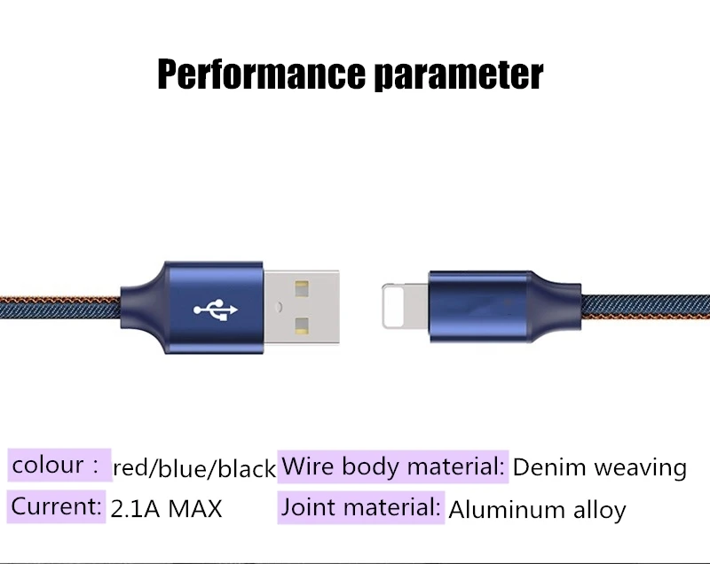 Джинсовый usb-кабель для зарядки и передачи данных, модный кабель для быстрой зарядки и синхронизации данных для смартфонов type-C, IOS, iPhone, Android, Micro USB кабель 1M2M