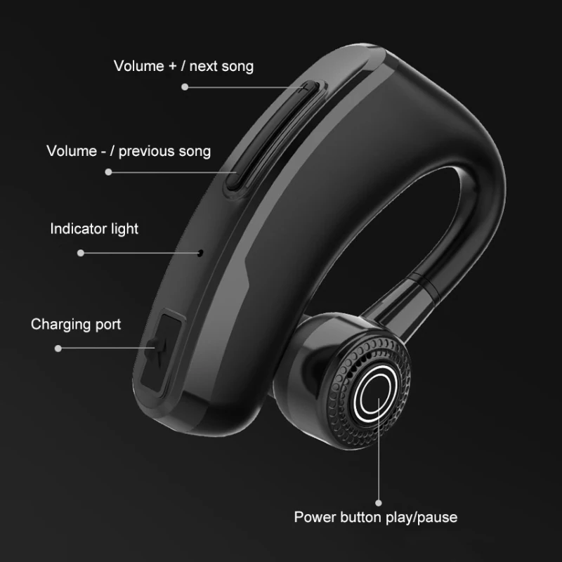 V10 CSR Chip 5 0Bluetooth headset Sport wireless headphones with Charging Box Support Voice Reception Ear Hook earphone