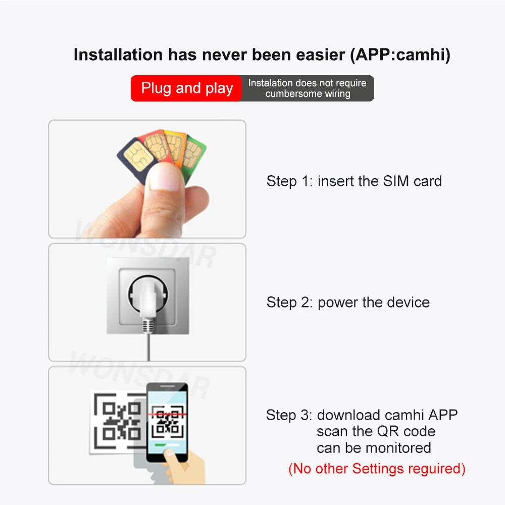 Wonsdar 4G 3g sim-карта камера 5MP 1080P HD wifi IP Bullet камера 1080P наружная безопасность двухстороннее аудио наблюдение P2P CamHi
