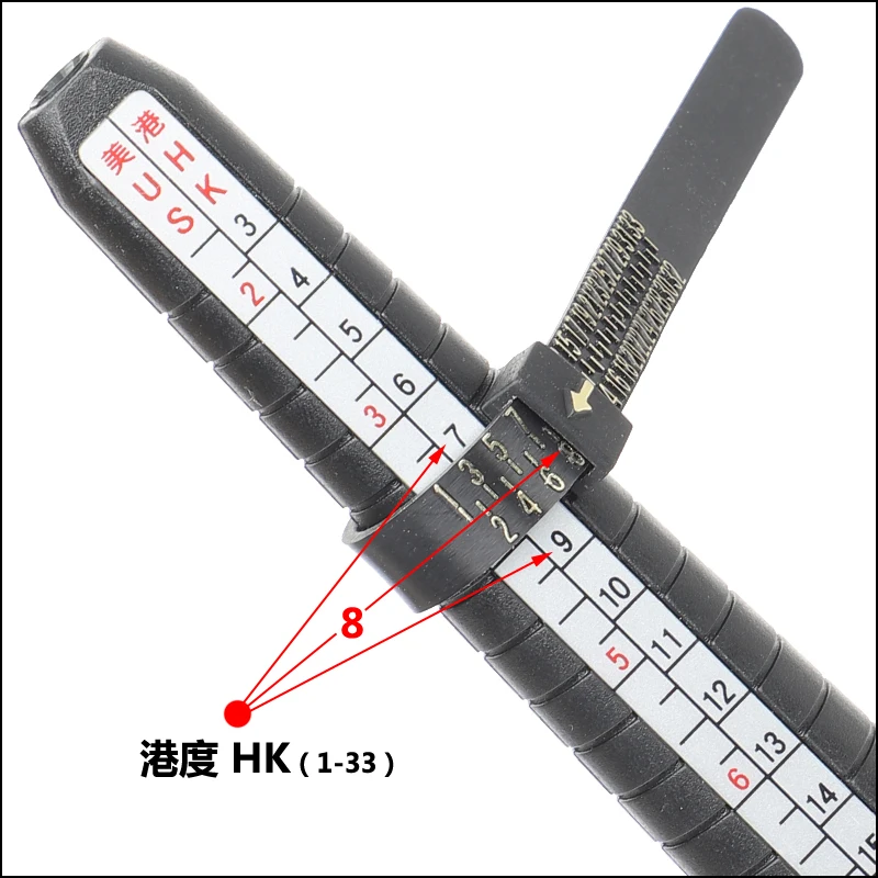 指围圈组合（描述）7