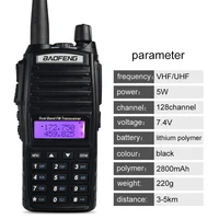 Walkie Talkie