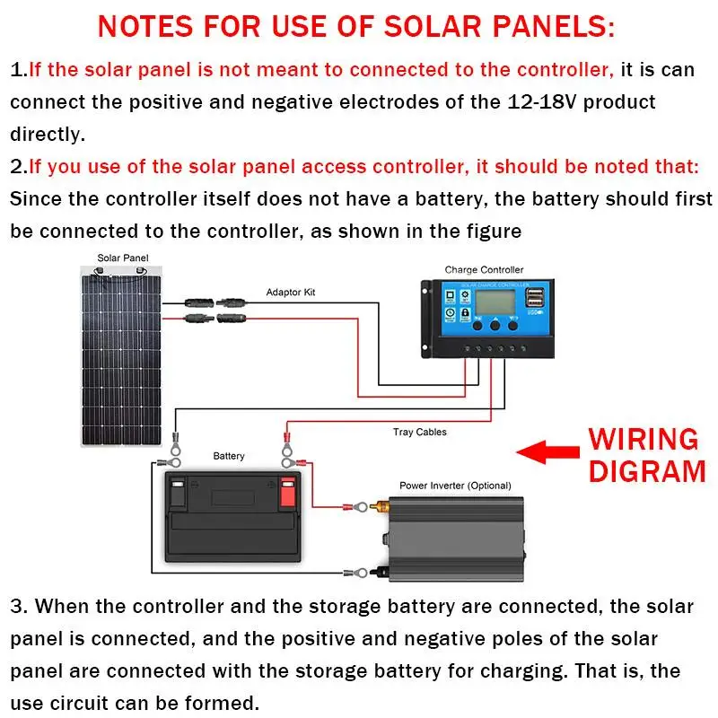 300W Панели солнечные 18V Semi Гибкая панель солнечной батареи из монокристаллического кремния Сотовый DIY MC4 кабель Водонепроницаемый открытый Батарея Зарядное устройство+ 40A Conrtoller