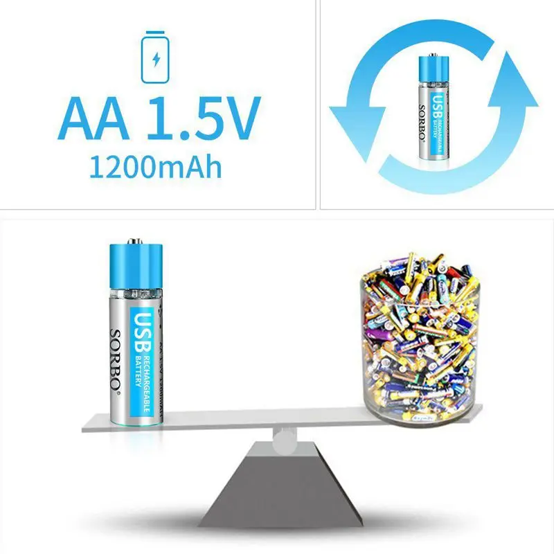 USB перезаряжаемые AA литиевые батареи-литий-ионный аккумулятор-1,5 V/1200 mAH(4-Pack)-не Ni-MH/Alkaline/щелочные батареи-Eco