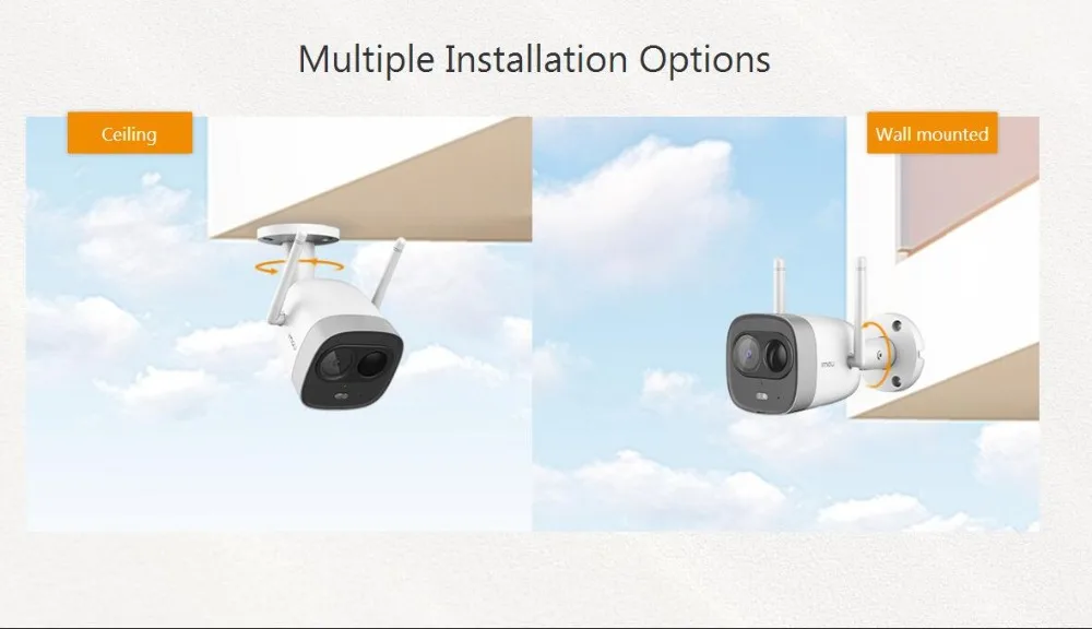 Камера Dahua Imou Wifi 1080P H.265 беспроводная Wi Fi камера с двойной антенной встроенный