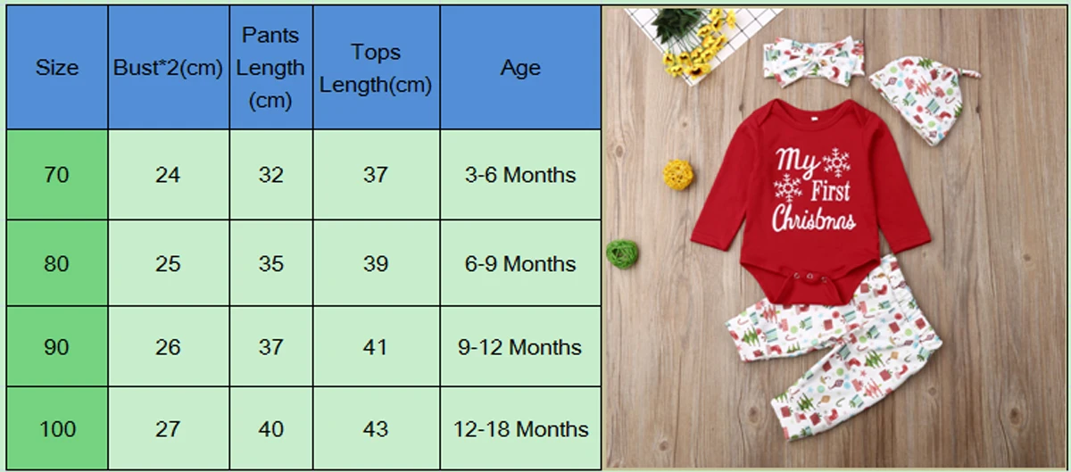 Костюм на Рождество для новорожденных мальчиков и девочек комбинезон с длинными рукавами штаны с принтом шляпа, одежда, комплект из 4 предметов