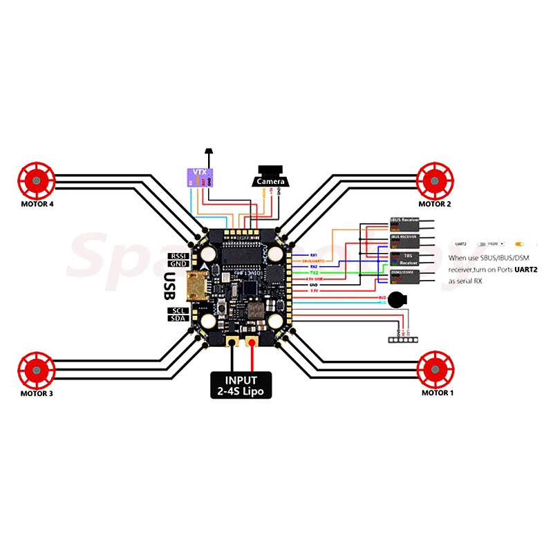 NEW JHEMCU GHF13AIO F4 OSD Flight 