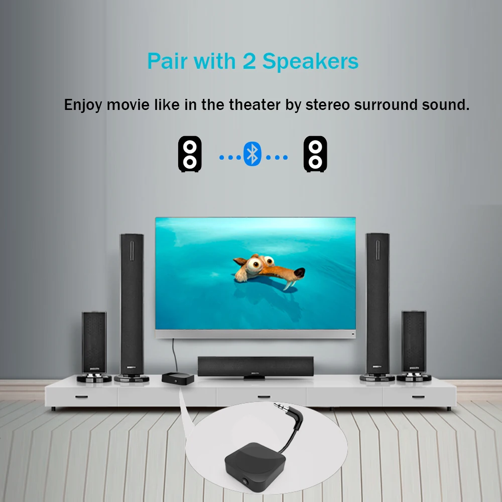 Bluetooth 5 0 Aptx LL Low Latency Airplane Airline Flight Adapter Transmitter For Sennheiser Bluetooth Headphones TWS Earbuds