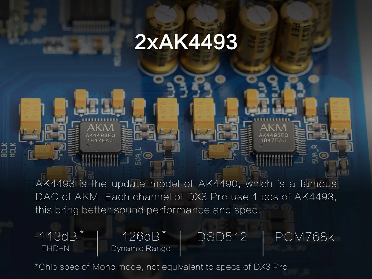 Топ DX3 PRO LDAC Edition Расшифровка Bluetooth amp AK4493 USB DAC XMOS XU208 DSD512 выход для наушников TPA6120A2 OPA1612