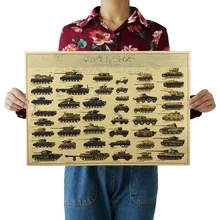 [A1144] Танк энциклопедия Ретро плакат из крафт-бумаги Кофейня Бар декоративная роспись стены живопись ядро