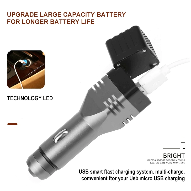 LED  ̴ ڵ USB  ķ ġ,  ,  ڵ  edc  ,  Ʈ , E2