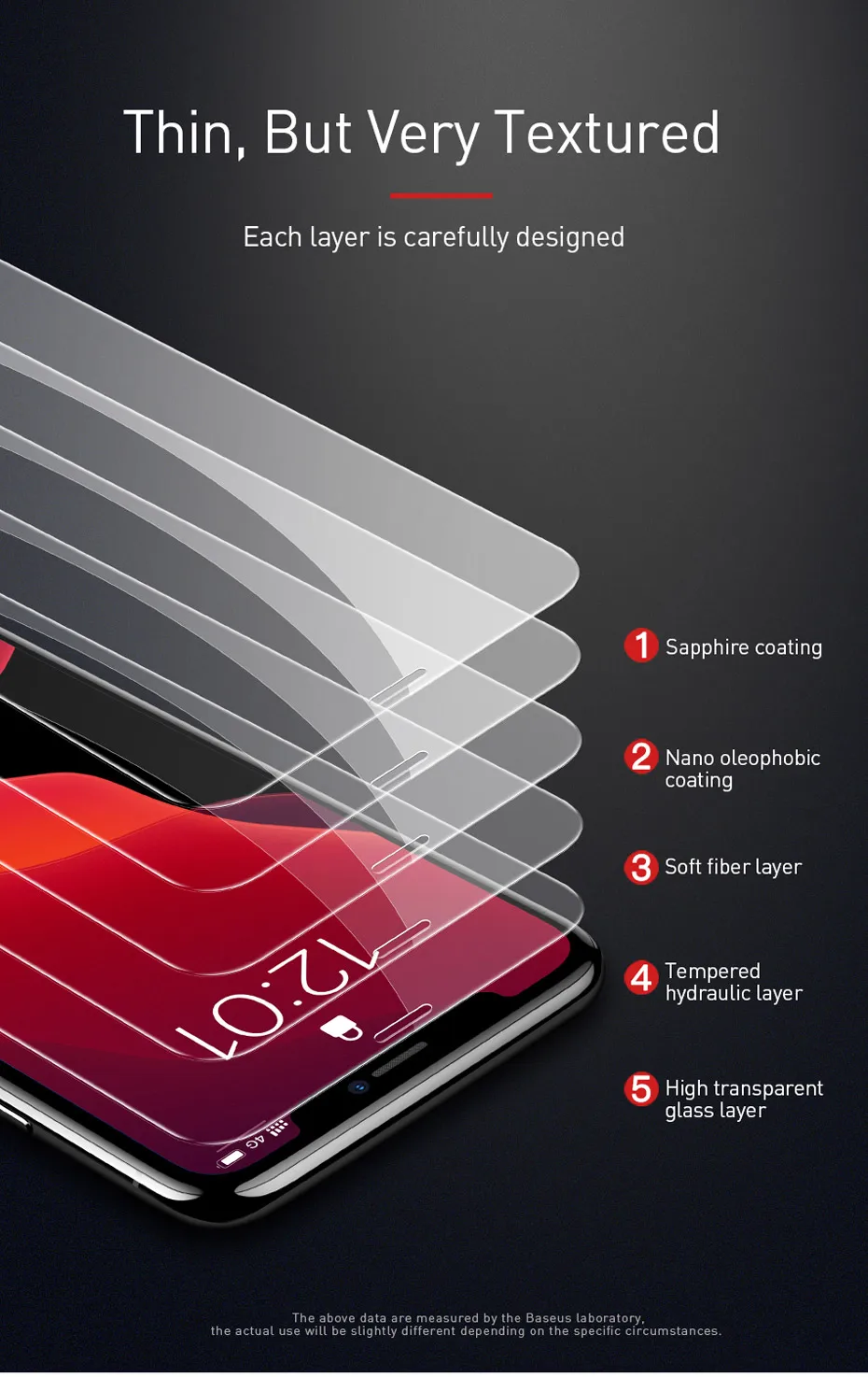 Baseus 2 шт. 0,15 мм защита для экрана для iPhone 11 Pro Max 11pro закаленное стекло, Защитное стекло для iPhone XS Max XR X