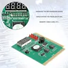 Computer Components