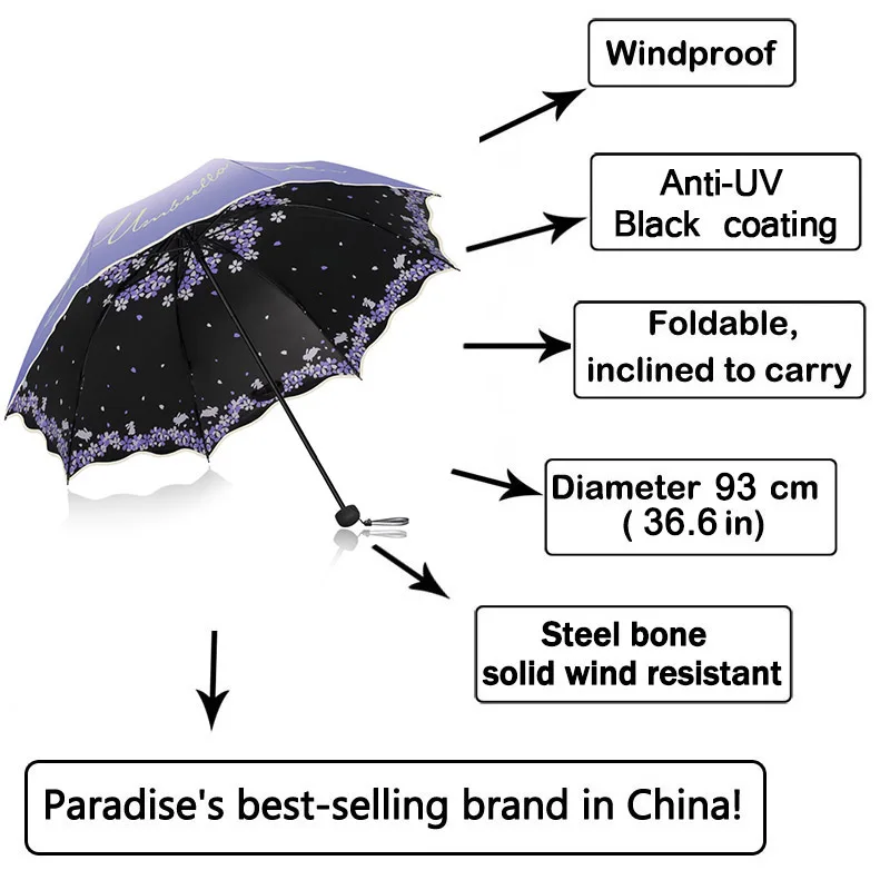Качественный складной зонтик для женщин, брендовый, для путешествий, анти-УФ, ветрозащитный, дождевик, цветок, модификация, женский, солнцезащитный, для девочек, зонтик, карманные зонтики
