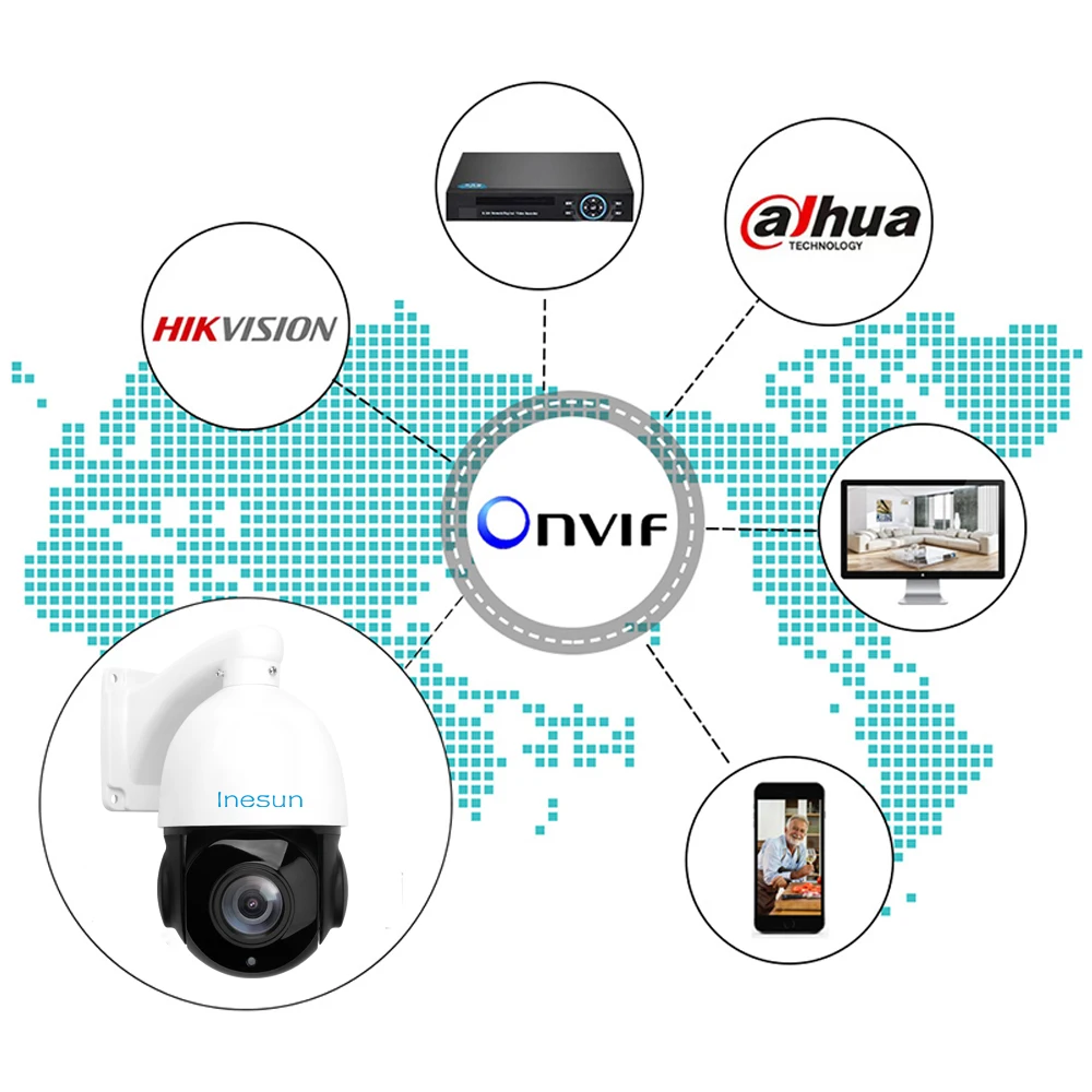 Onvif-54