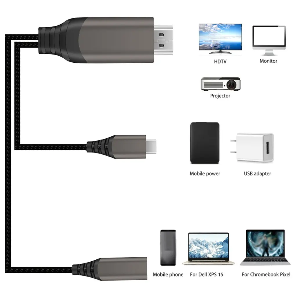 PD USB C для кабеля HDMI подключение и воспроизведение зеркальное отображение ТВ